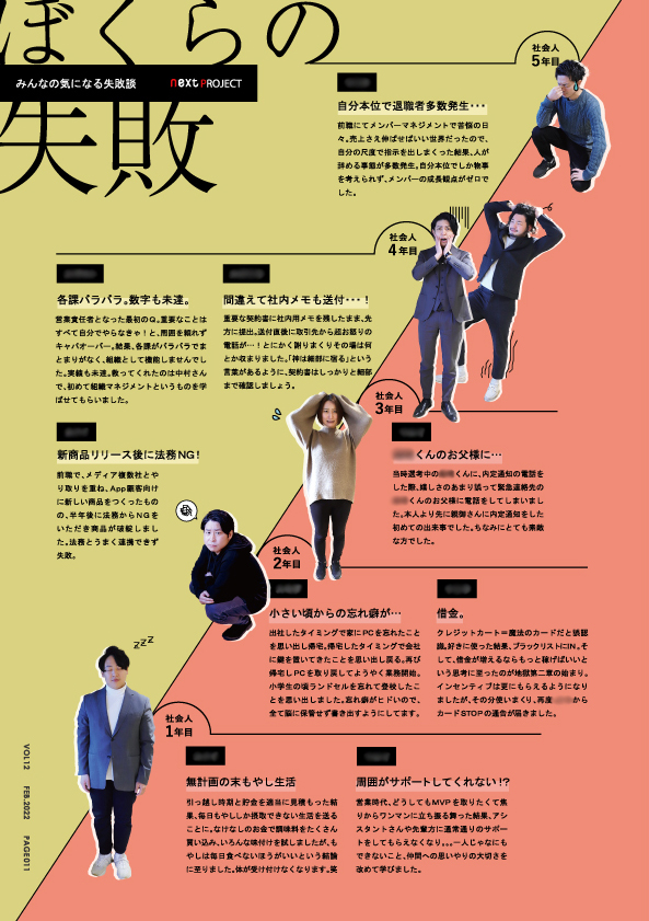 社内報 作り方 例: 社内報 デザイン , 組織をひとつにまとめる!社内報の作り方 – SCIRO
